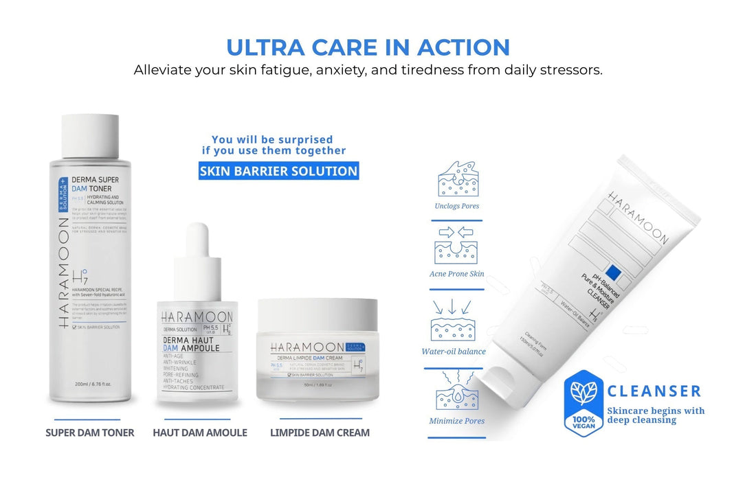 HARAMOON Skincare Philosophy - Wax | Wane