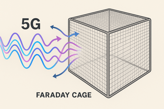 How EMF Shielding Products Work—Real Science for Smart Design - Wax | Wane